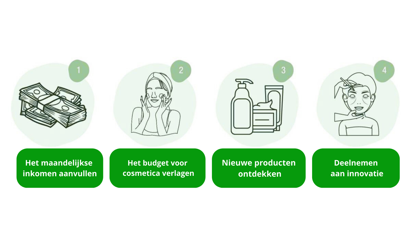 producttest aanmelden